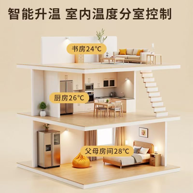 泰来县 石墨烯电地暖公司哪家好？户型适配方案指南